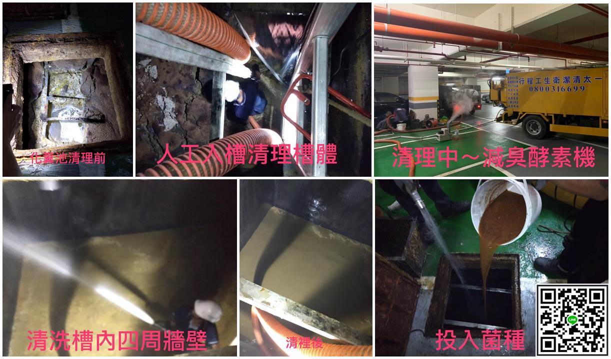 力威衛生工程行的服務項目 力威衛生工程行的服務項目圖片